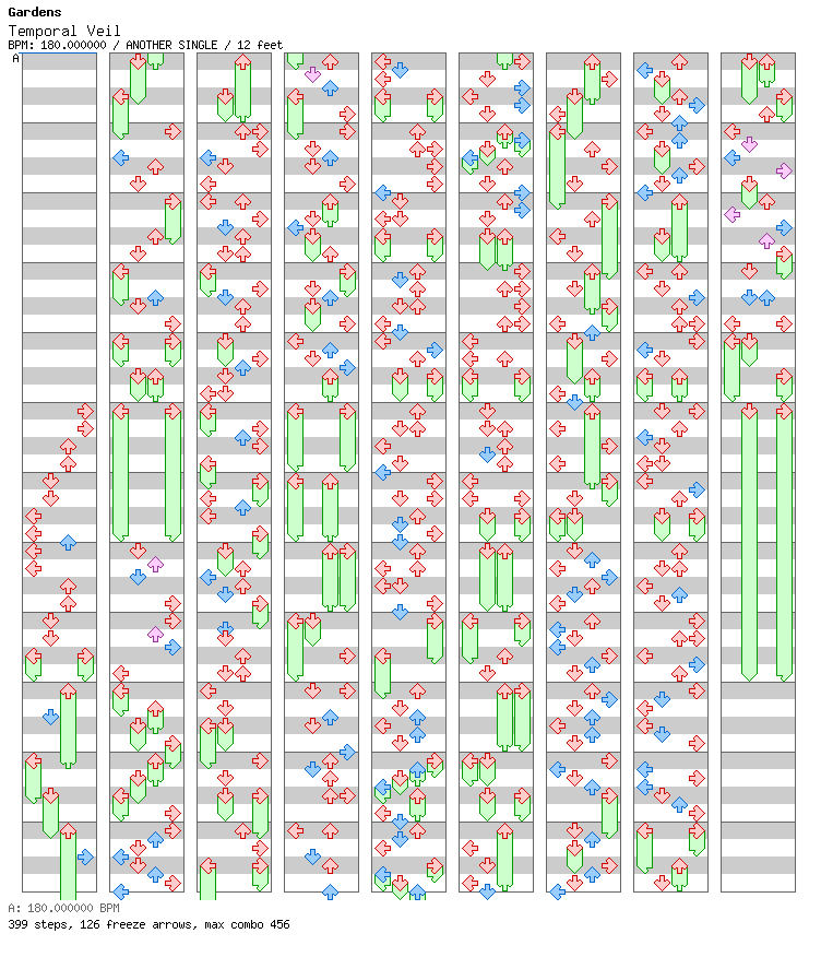 Temporal Veil / 4 / ANOTHER