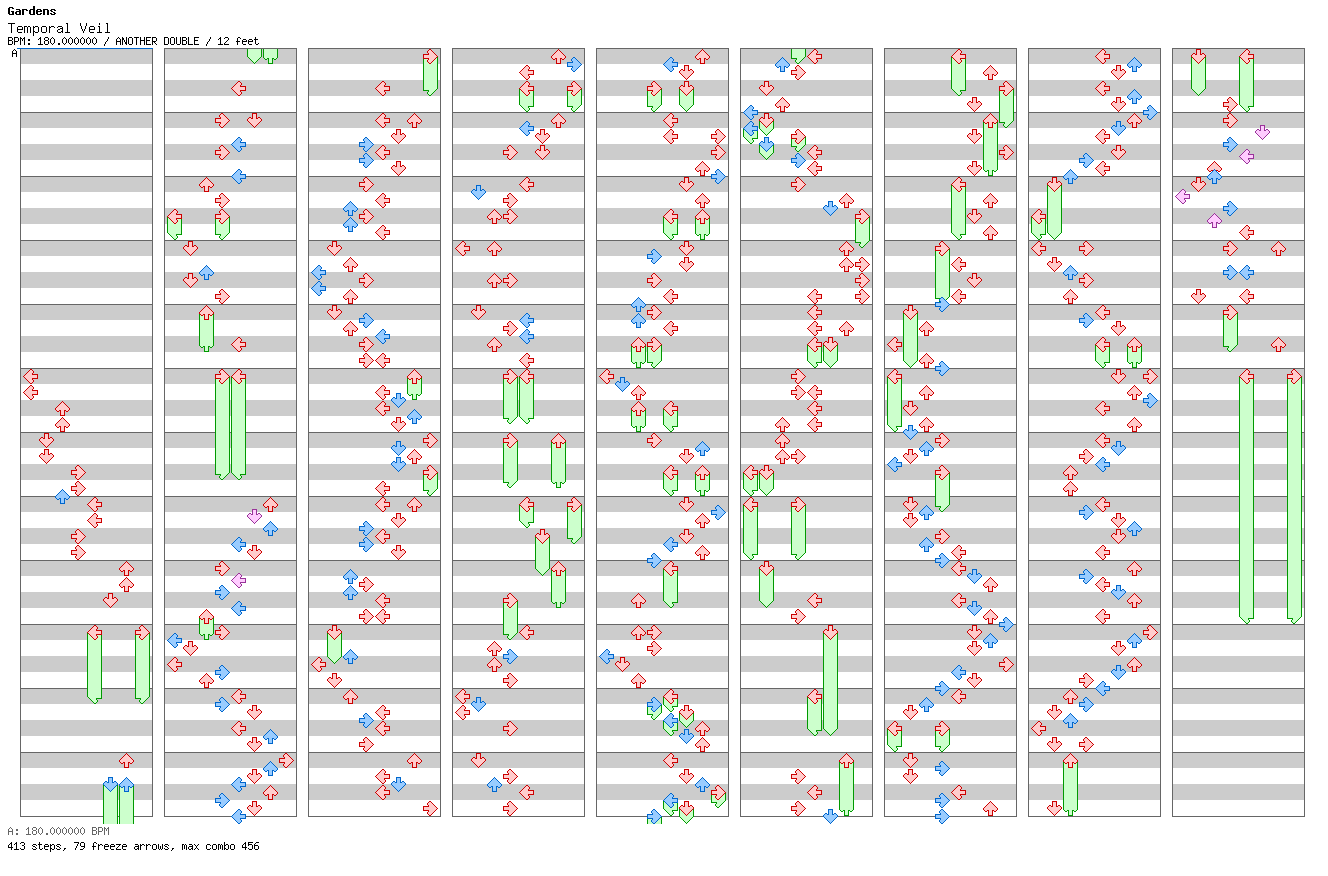 Temporal Veil / 8 / ANOTHER