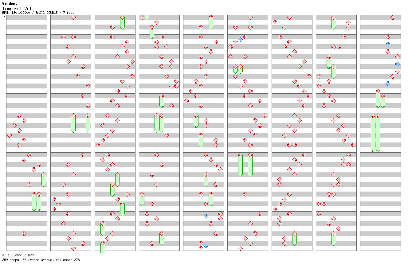 Temporal Veil / 8 / BASIC