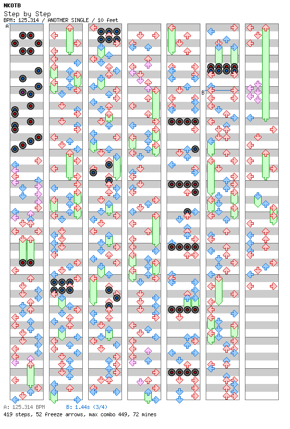 Step by Step / 4 / ANOTHER