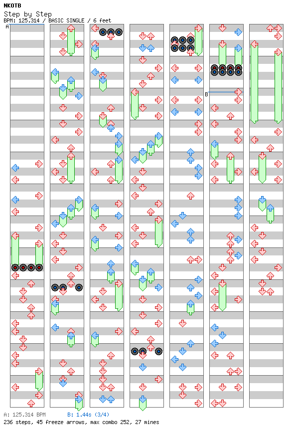 Step by Step / 4 / BASIC