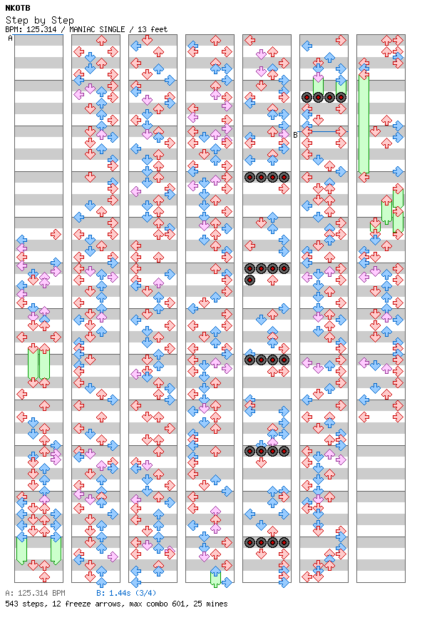 Step by Step / 4 / MANIAC