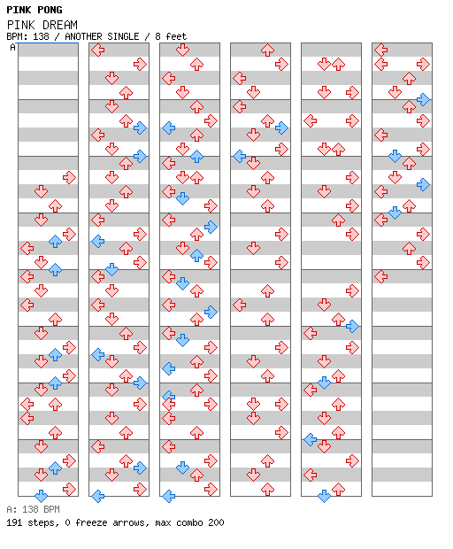 PINK DREAM / 4 / ANOTHER