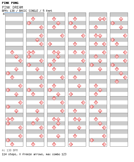 PINK DREAM / 4 / BASIC