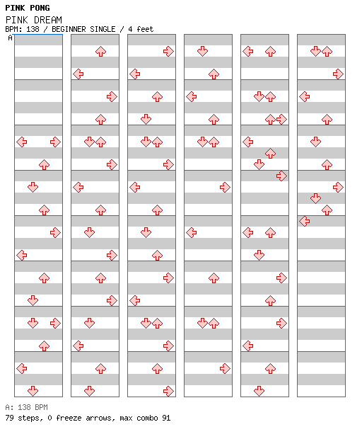 PINK DREAM / 4 / BEGINNER