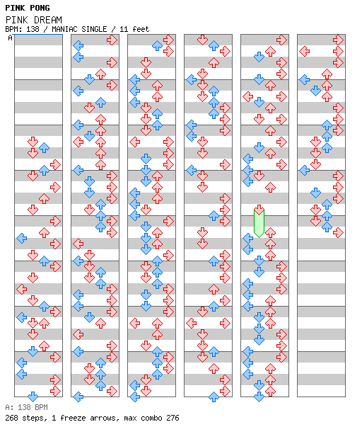 PINK DREAM / 4 / MANIAC