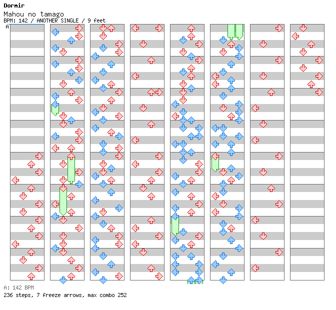Mahou no tamago / 4 / ANOTHER