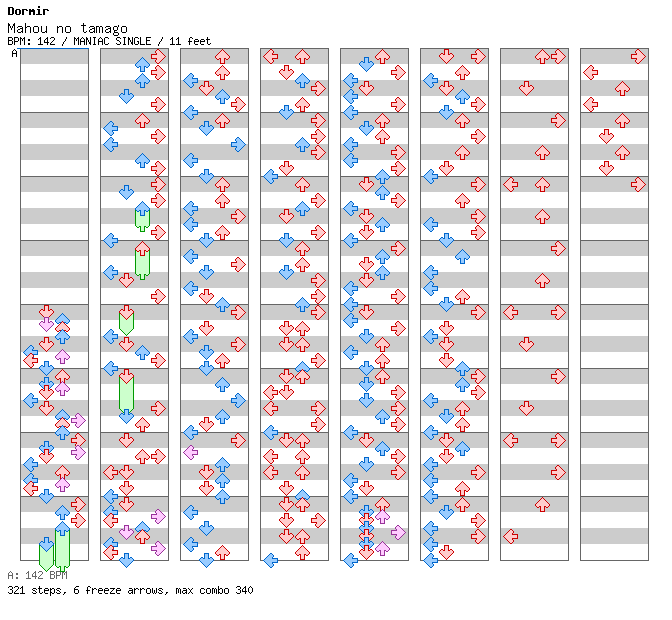 Mahou no tamago / 4 / MANIAC