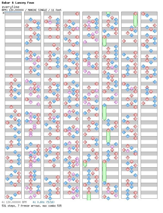 Everytime / 4 / MANIAC