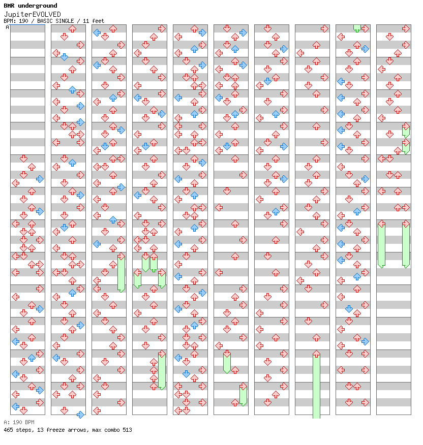 JupiterEVOLVED / 4 / BASIC