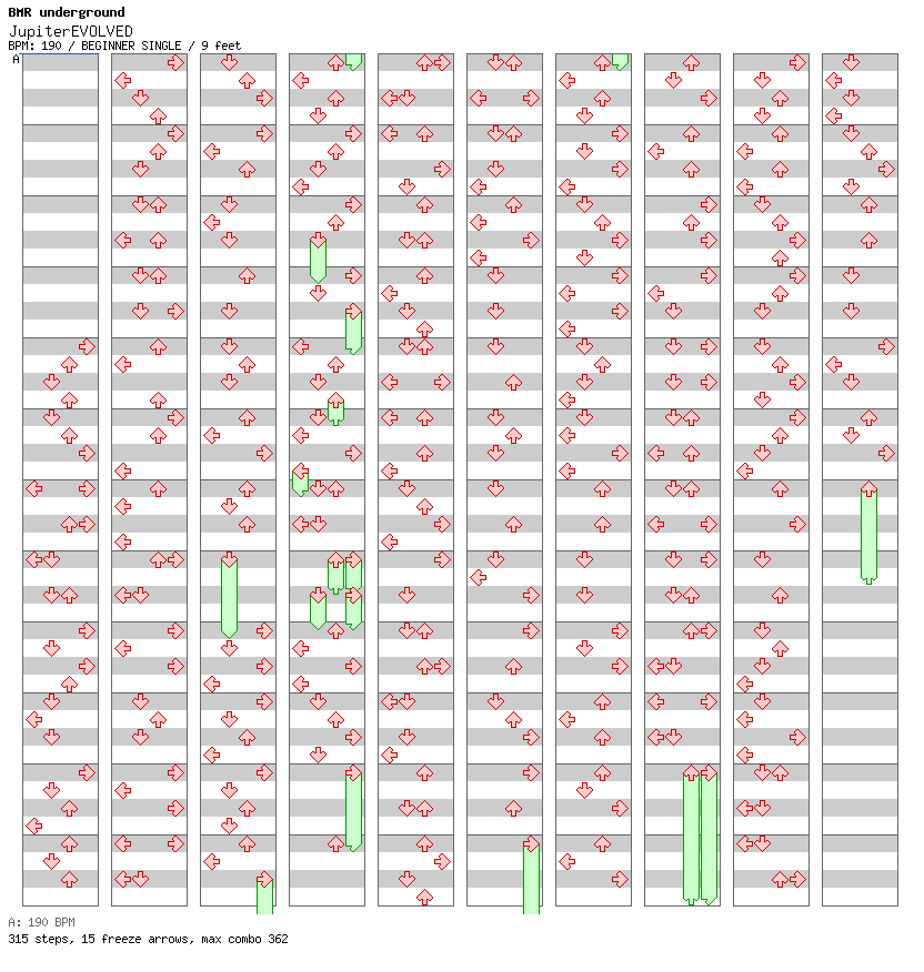 JupiterEVOLVED / 4 / BEGINNER