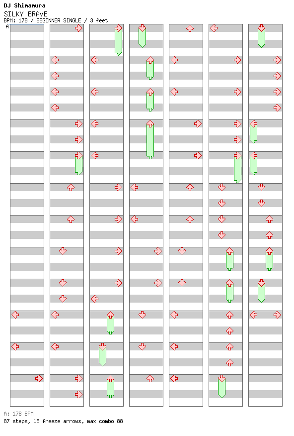 SILKY BRAVE / 4 / BEGINNER