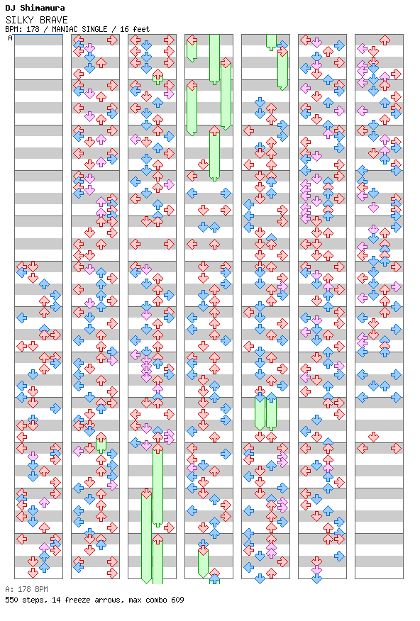 SILKY BRAVE / 4 / MANIAC