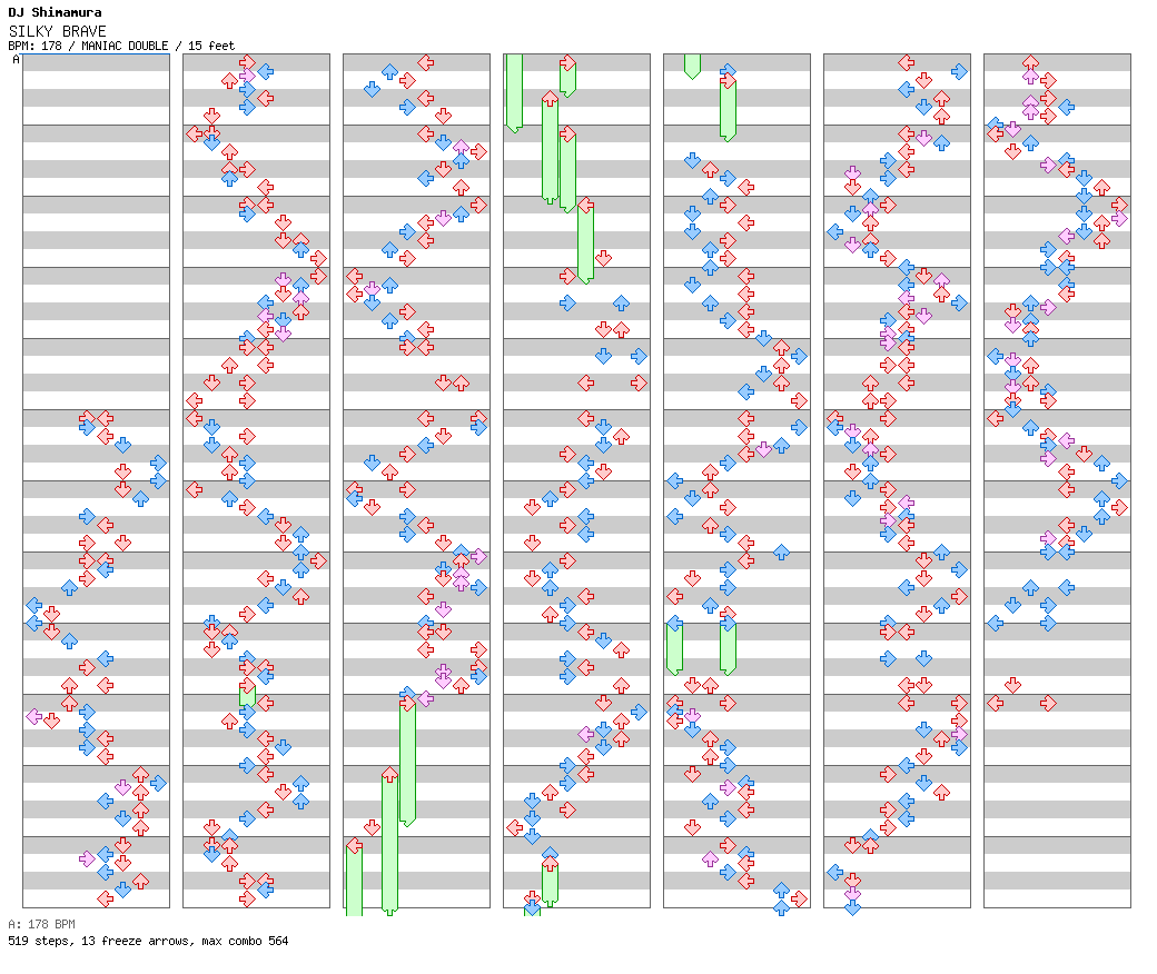 SILKY BRAVE / 8 / MANIAC