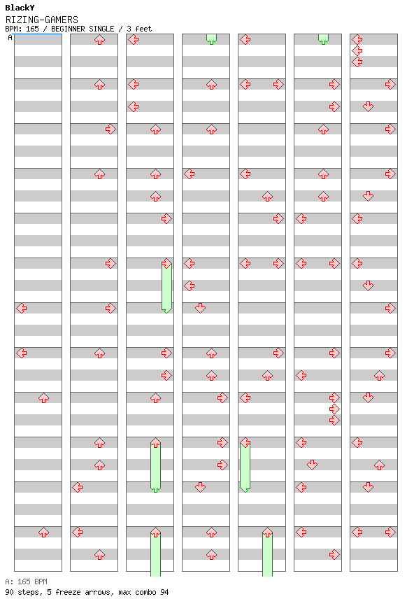 RIZING-GAMERS / 4 / BEGINNER