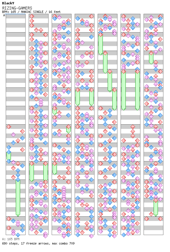 RIZING-GAMERS / 4 / MANIAC