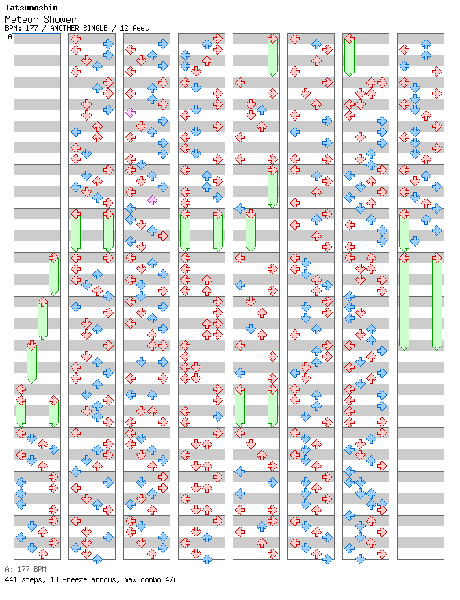 Meteor Shower / 4 / ANOTHER