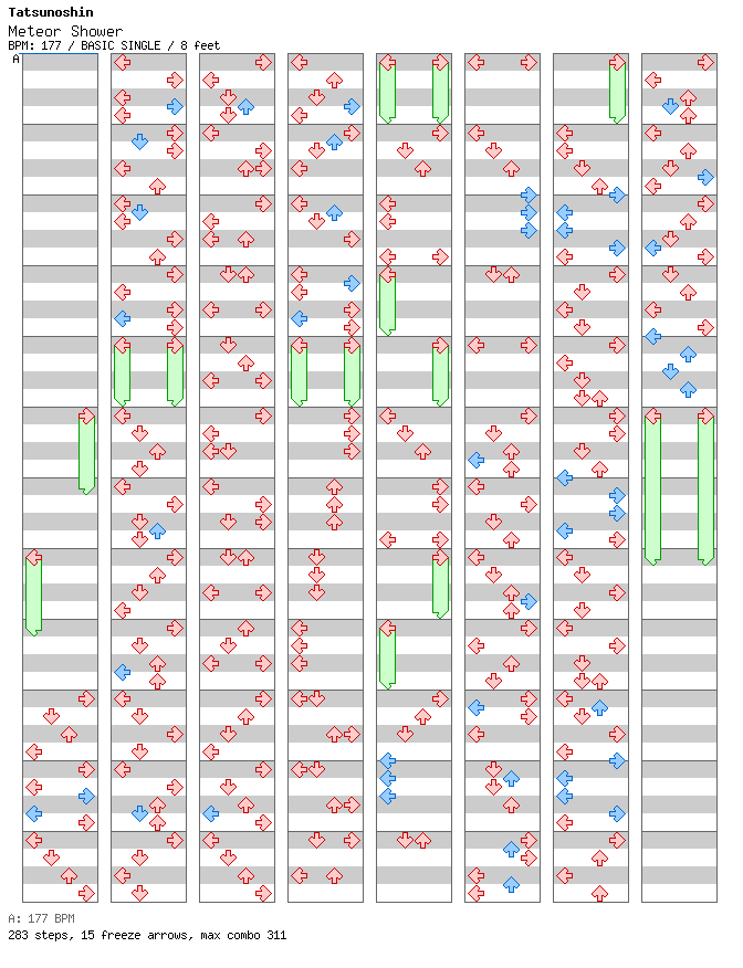 Meteor Shower / 4 / BASIC