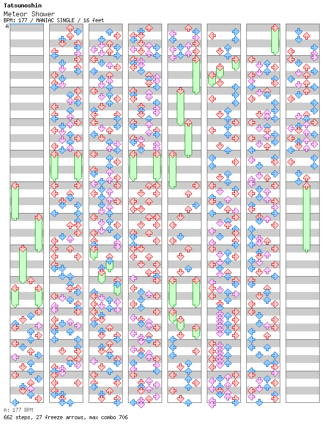 Meteor Shower / 4 / MANIAC