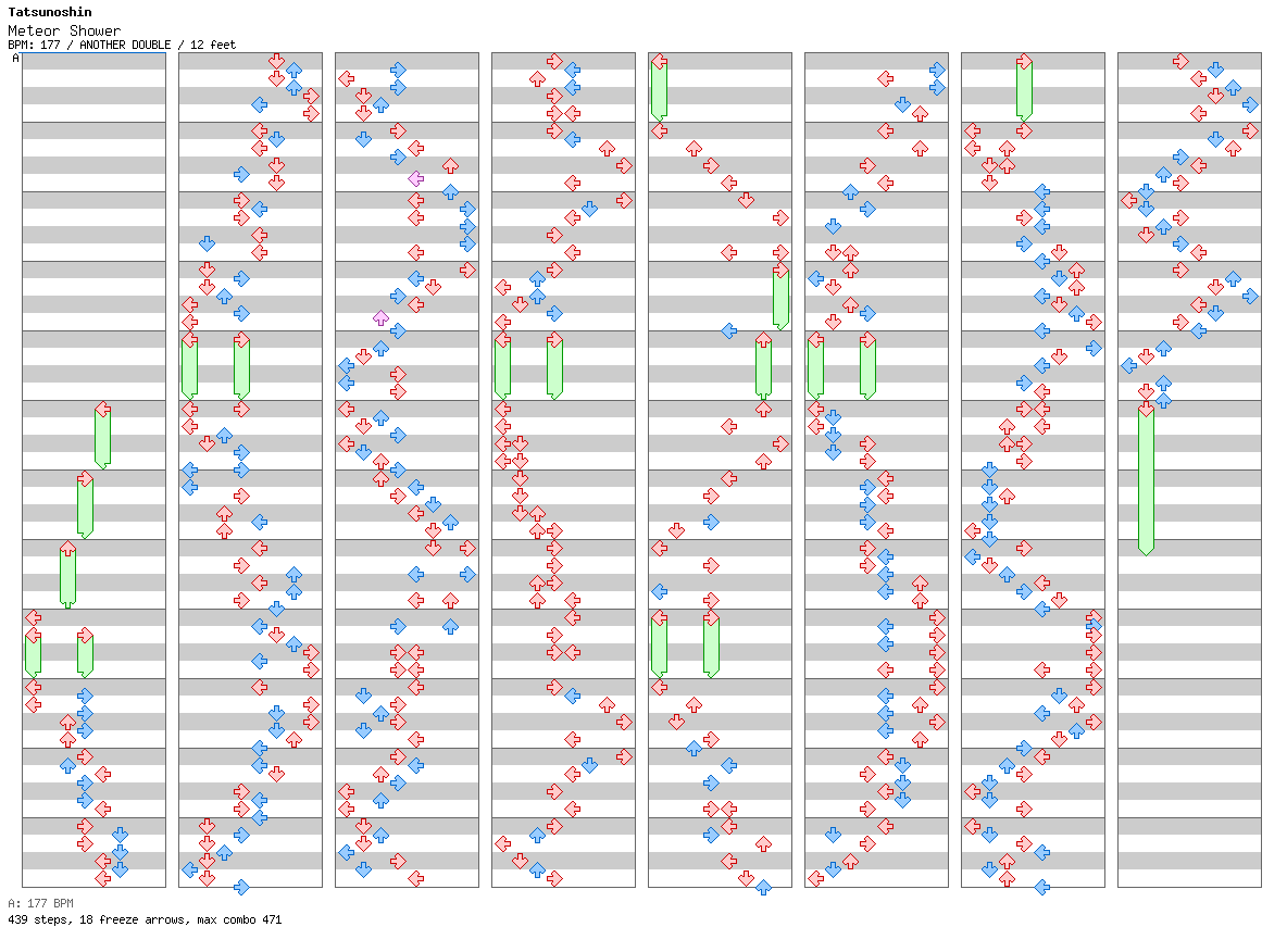 Meteor Shower / 8 / ANOTHER