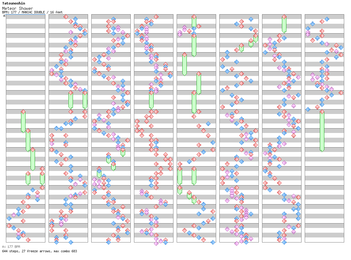 Meteor Shower / 8 / MANIAC