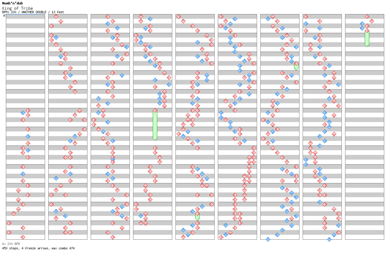 King of Tribe / 8 / ANOTHER
