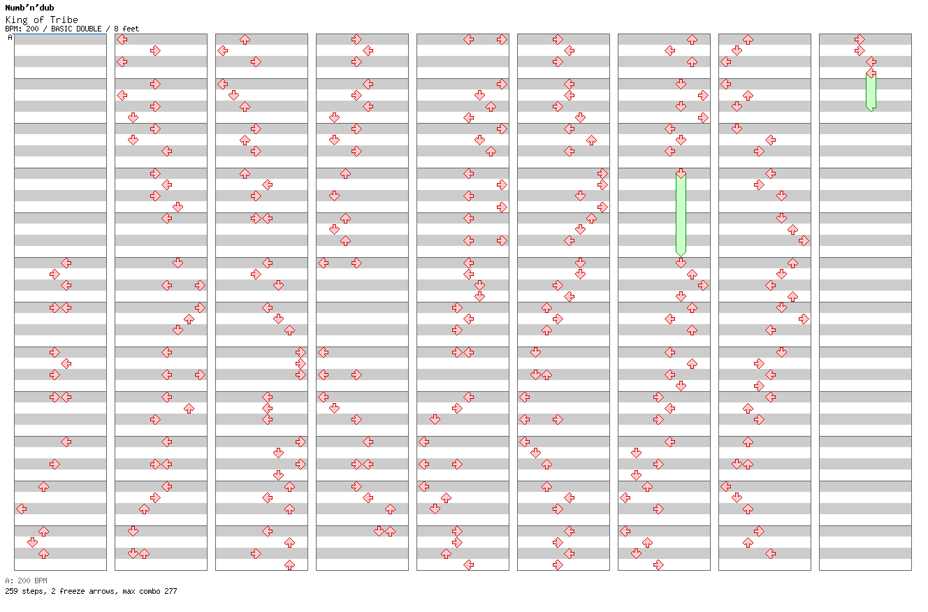 King of Tribe / 8 / BASIC