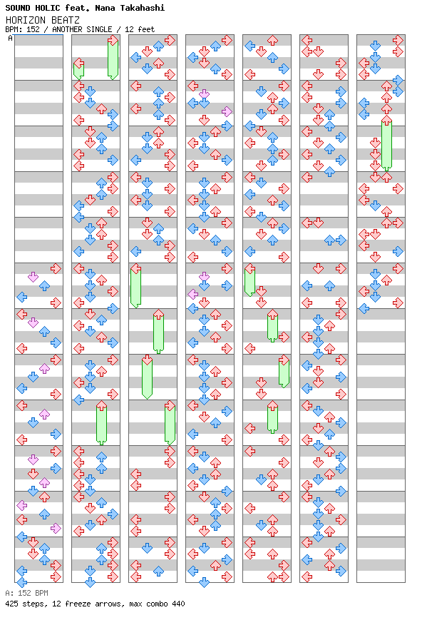 HORIZON BEATZ / 4 / ANOTHER