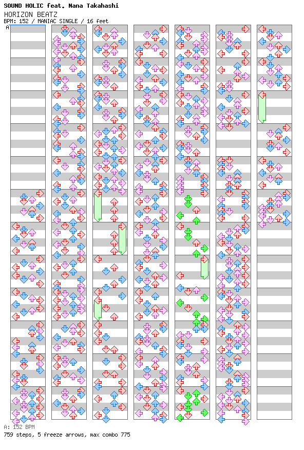 HORIZON BEATZ / 4 / MANIAC