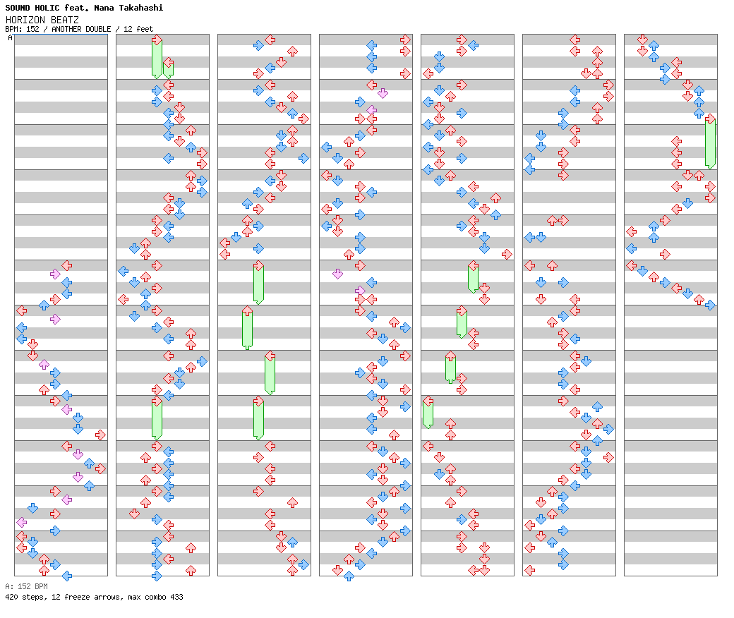 HORIZON BEATZ / 8 / ANOTHER
