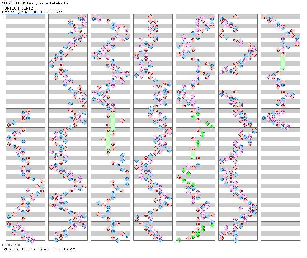 HORIZON BEATZ / 8 / MANIAC