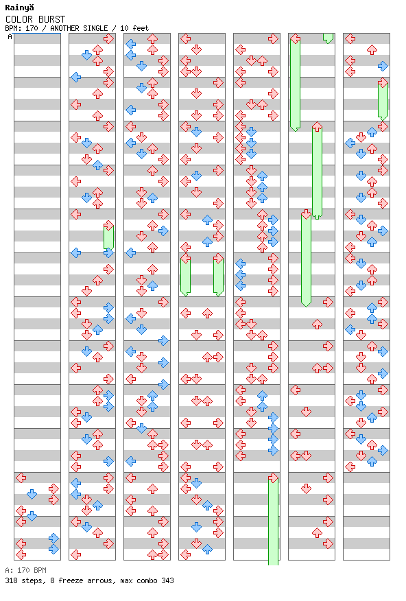 COLOR BURST / 4 / ANOTHER