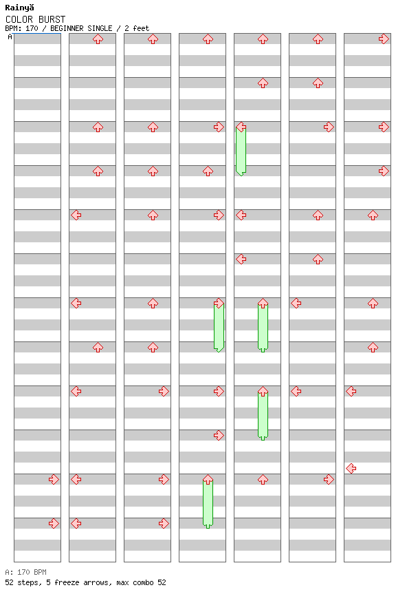 COLOR BURST / 4 / BEGINNER