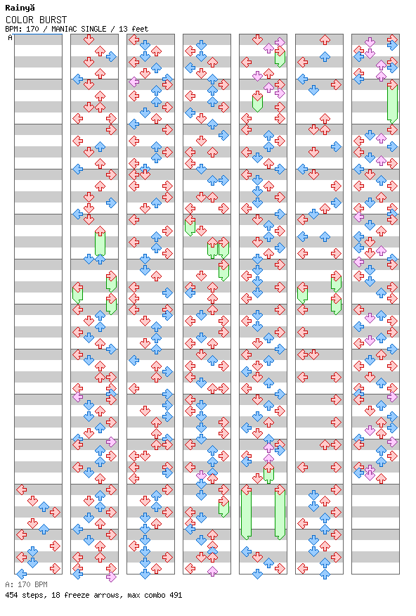 COLOR BURST / 4 / MANIAC