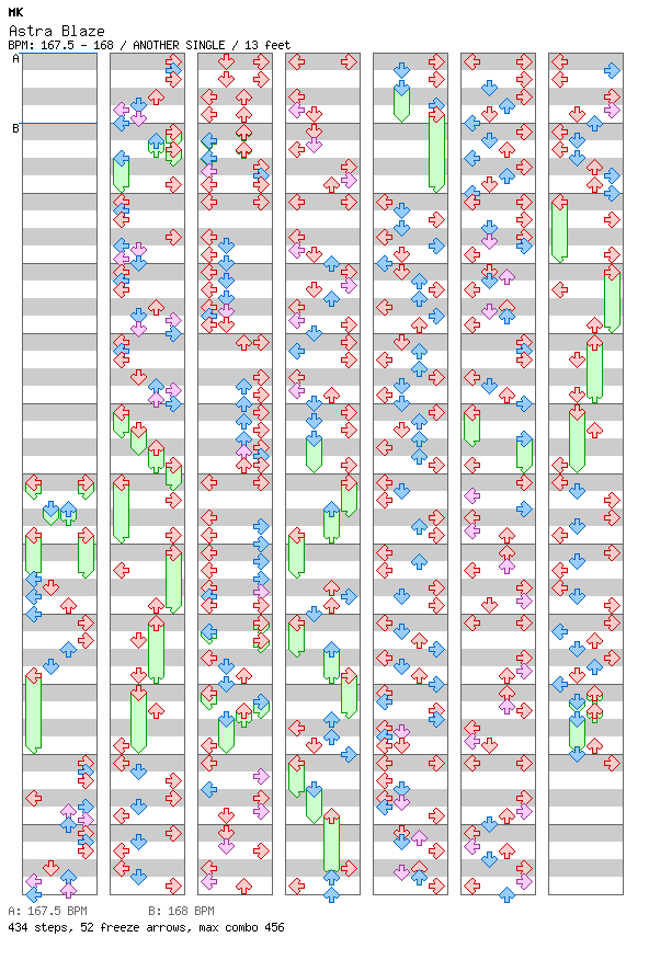 Astra Blaze / 4 / ANOTHER
