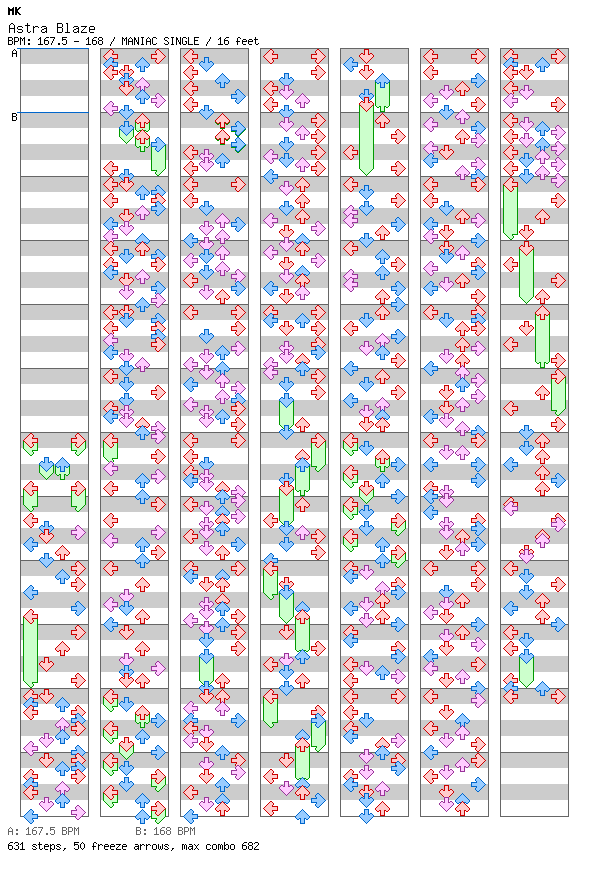 Astra Blaze / 4 / MANIAC