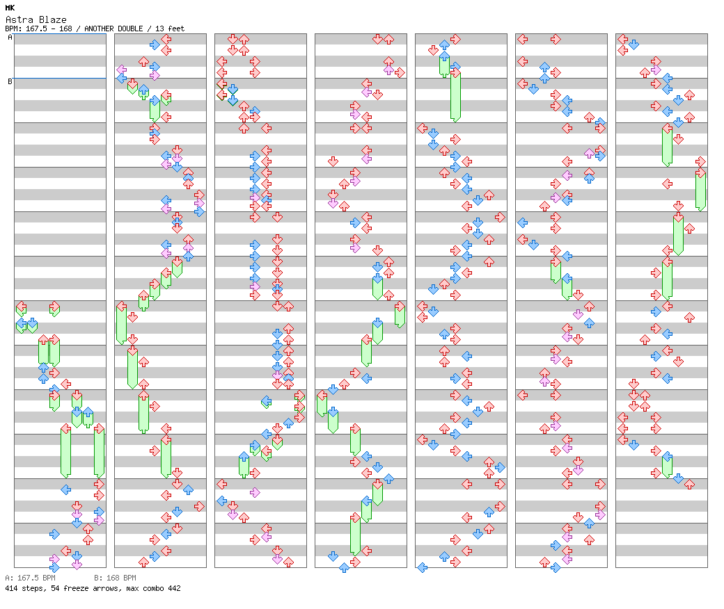 Astra Blaze / 8 / ANOTHER