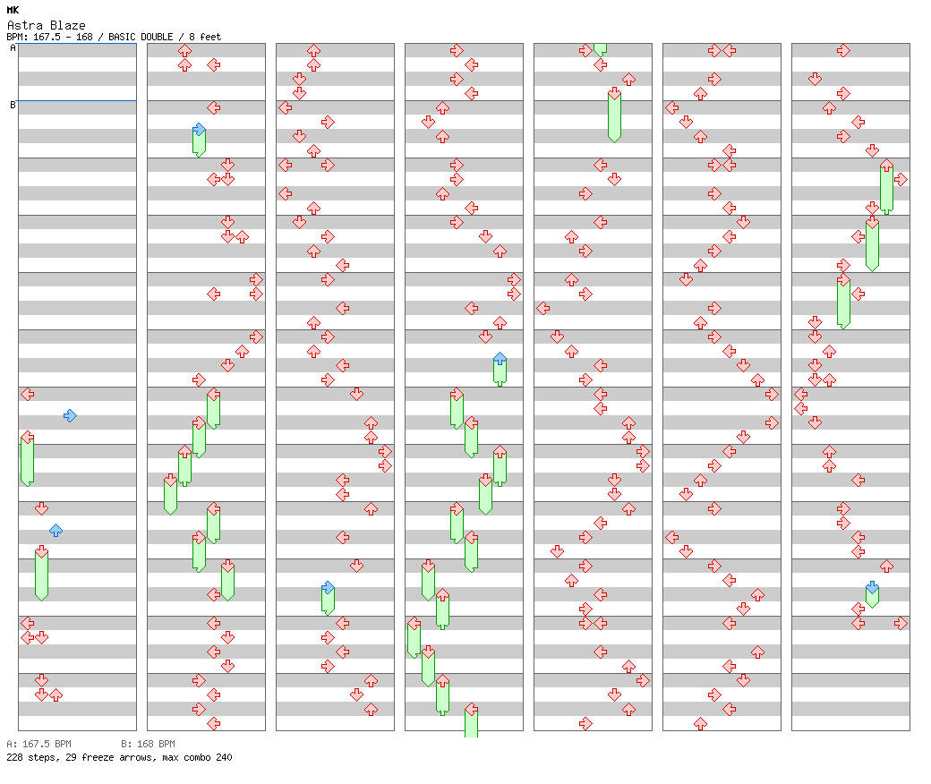 Astra Blaze / 8 / BASIC
