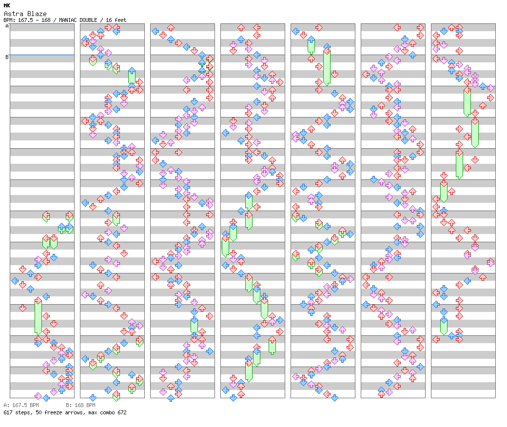 Astra Blaze / 8 / MANIAC