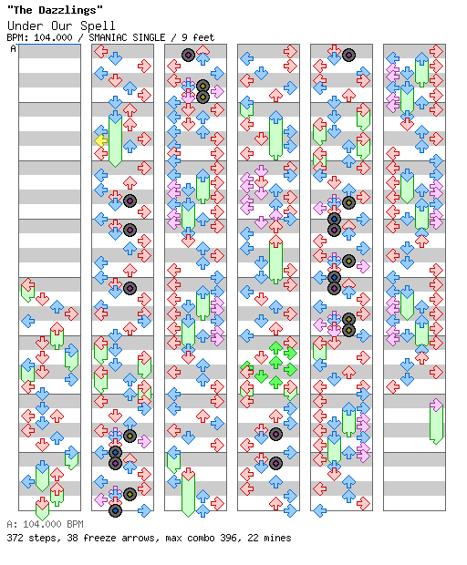 Under Our Spell / 4 / SMANIAC