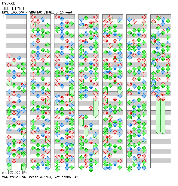 OCO LIMBO / 4 / SMANIAC