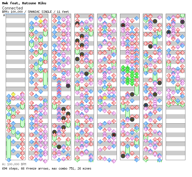 Connected / 4 / SMANIAC