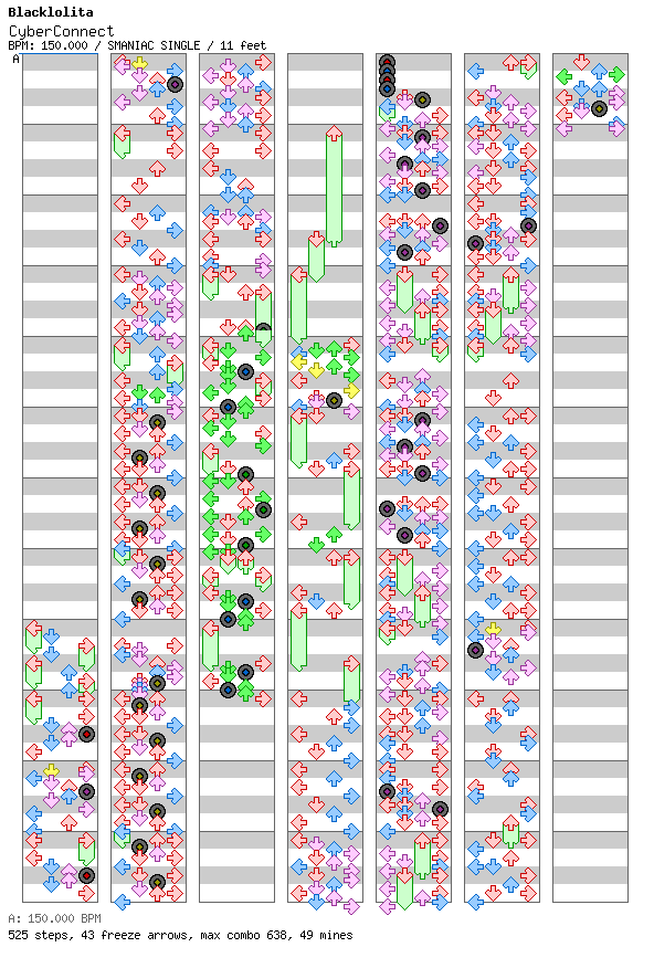 CyberConnect / 4 / SMANIAC