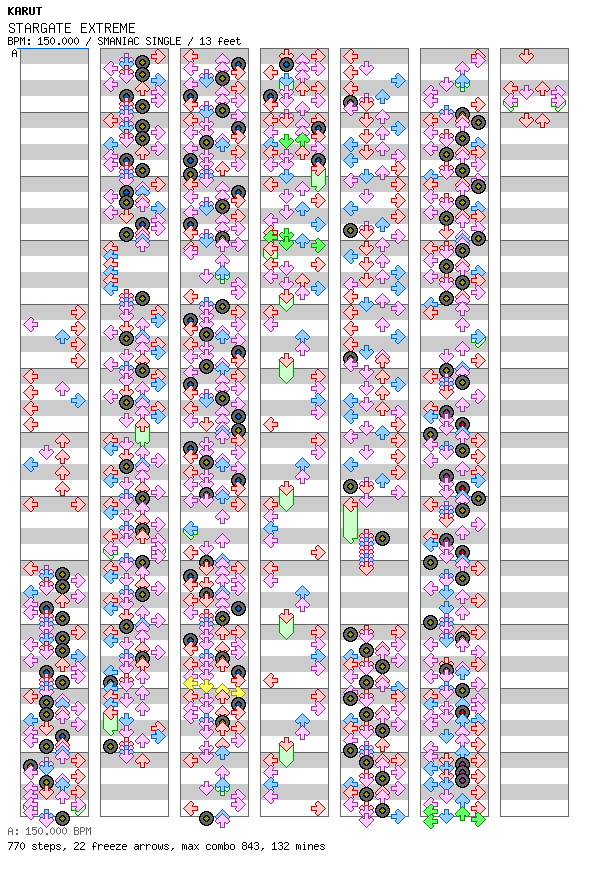STARGATE EXTREME / 4 / SMANIAC