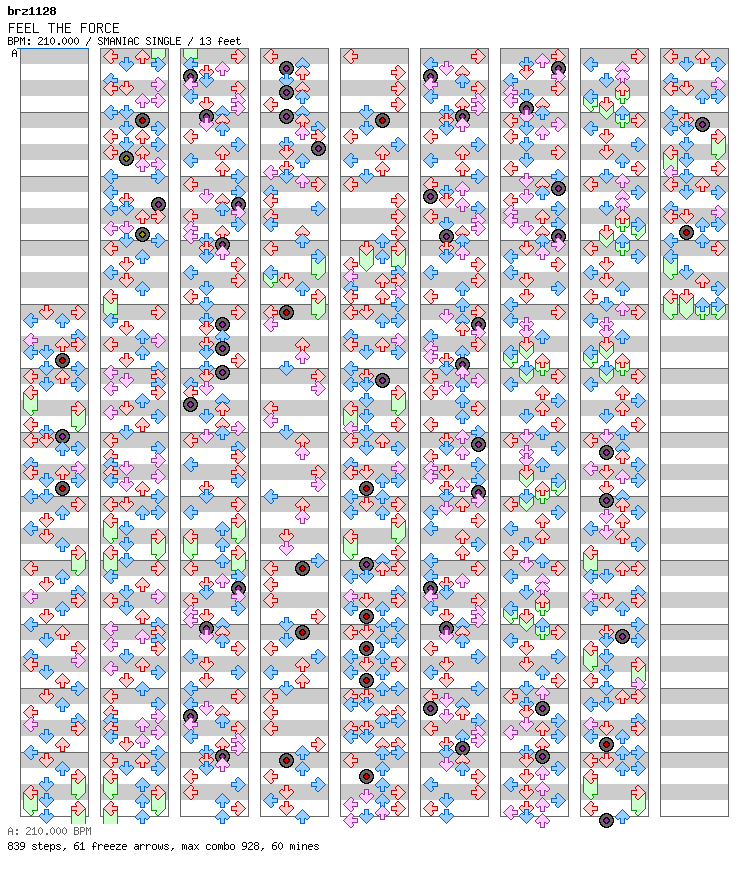 FEEL THE FORCE / 4 / SMANIAC