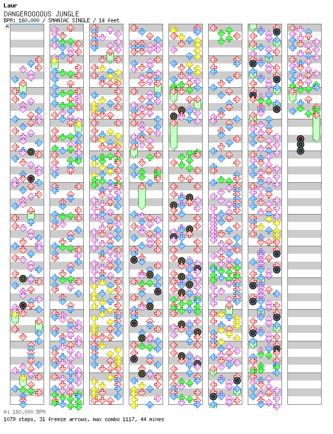DANGEROOOOUS JUNGLE / 4 / SMANIAC