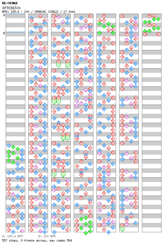 AFRONOVA / 4 / SMANIAC