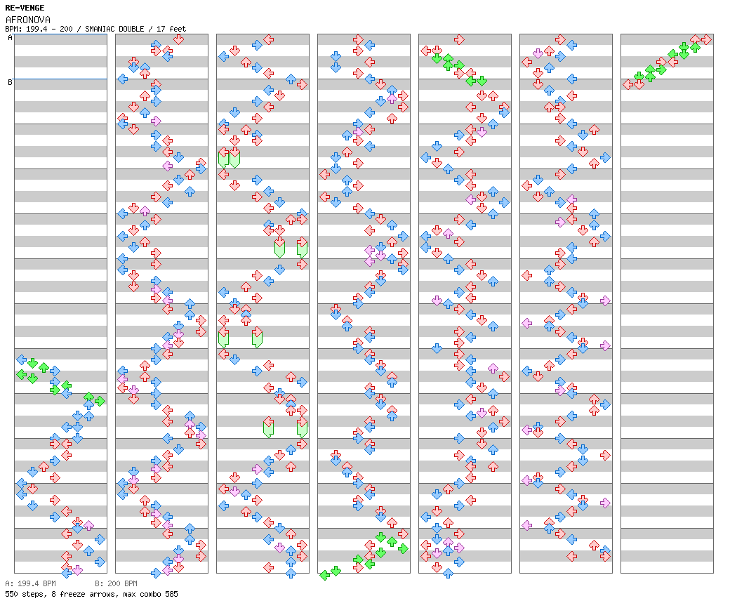 AFRONOVA / 8 / SMANIAC