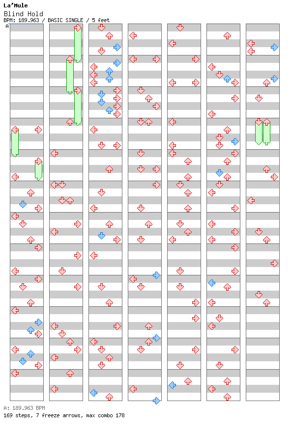 Blind Hold / 4 / BASIC