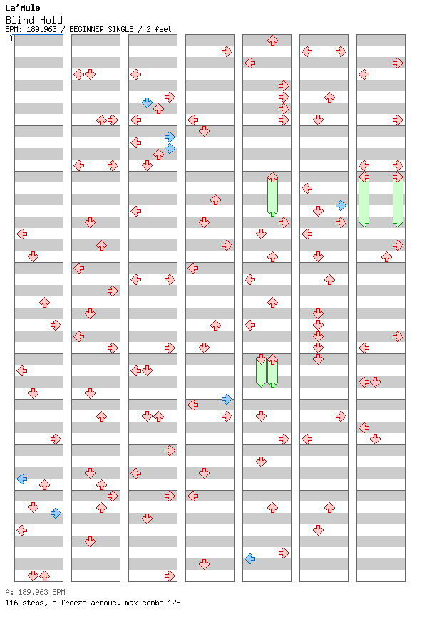 Blind Hold / 4 / BEGINNER